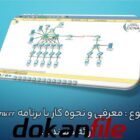 پاورپوینت Packet Tracer