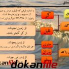 پاور پوینت احکام اب ها در اسلام